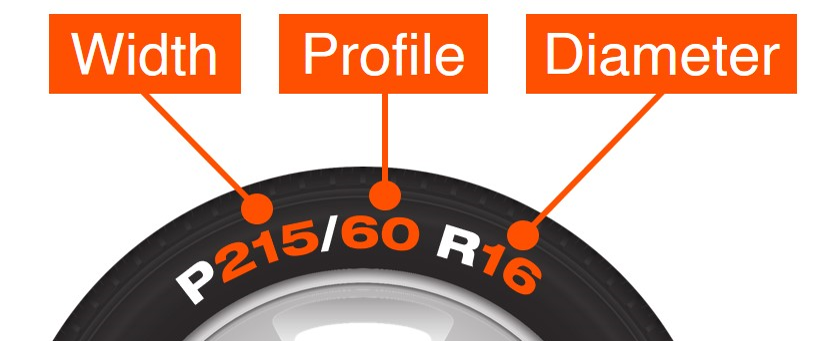 The AutoSock online size finder: Find the right model for your vehicle in US